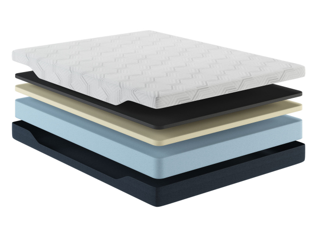Матрас Комфорт 21 Мемори